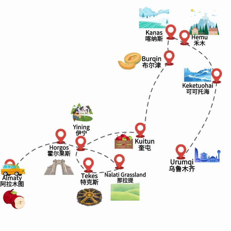 15 Days Essence Kazakhstan and North Xinjiang Tour